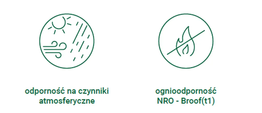 Odporność i ognioodporność poszycia hali